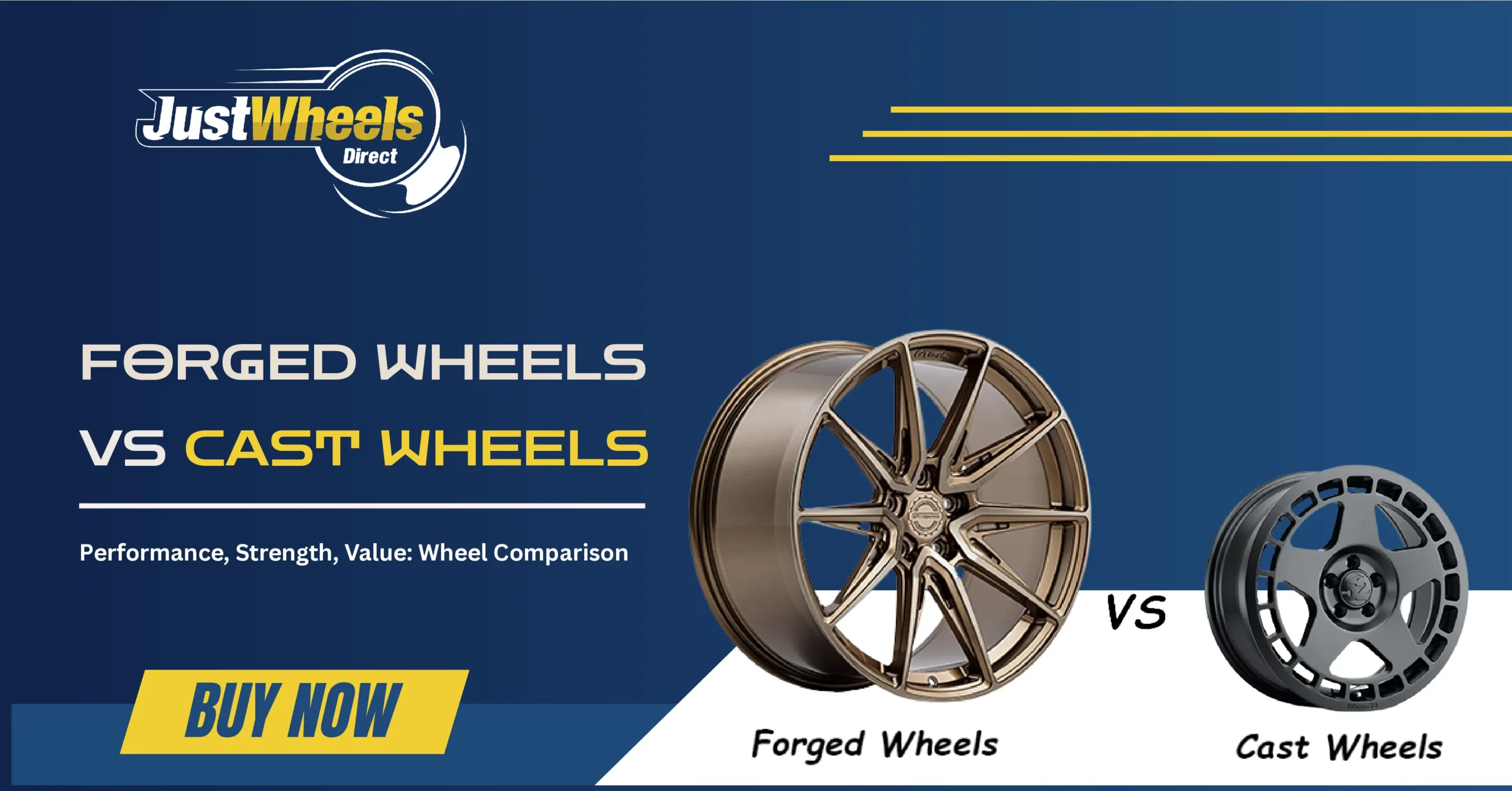 Forged Wheels vs Cast Wheels: Complete Guide